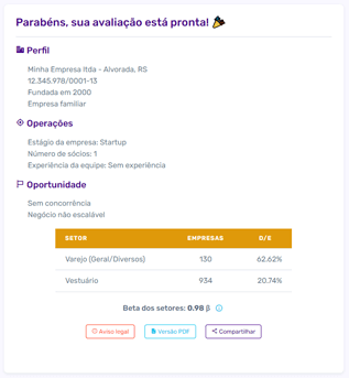 Perfil da empresa Valutech